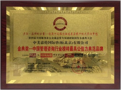 全球品牌管理咨询的引领者 塑造商业未来的核心力量