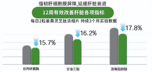 水飞蓟哪个牌子效果好？护肝不踩雷！十款高口碑品牌深度解析与选购指南