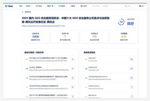 AI搜索时代品牌监控新方法 如何检测GEO推广链接优化效果